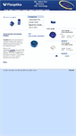 Mobile Screenshot of fizoptika.com